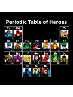Marvel Heroes Periodic Table - Marvel Official T-shirt